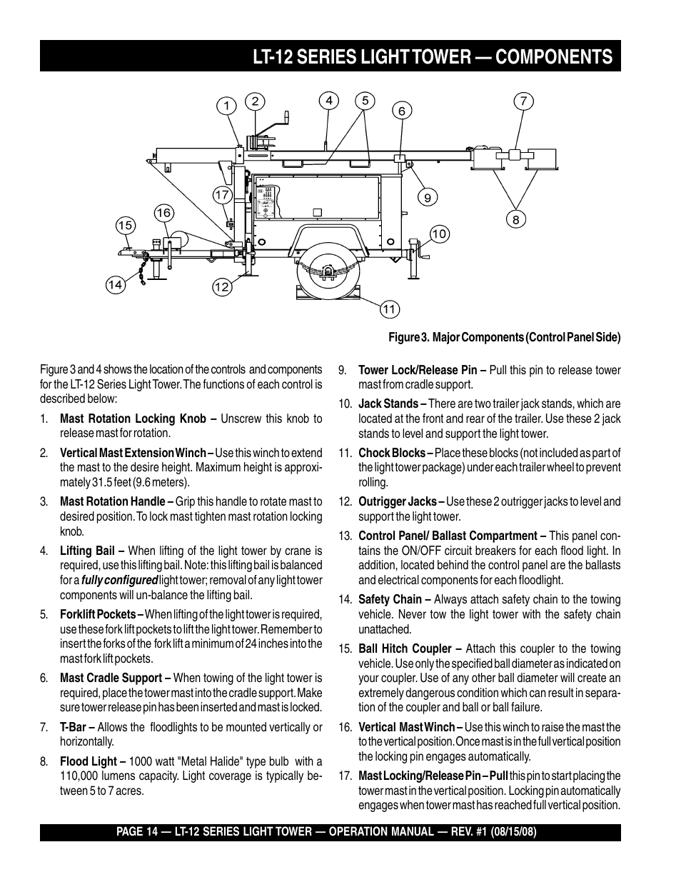 Lt-12 series light tower — components | Stow Nighthawk Dedicated Light Tower LT-12D User Manual | Page 14 / 46