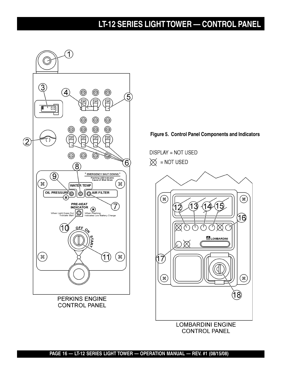 Lt-12 series light tower — control panel | Stow Nighthawk Dedicated Light Tower LT-12D User Manual | Page 16 / 46