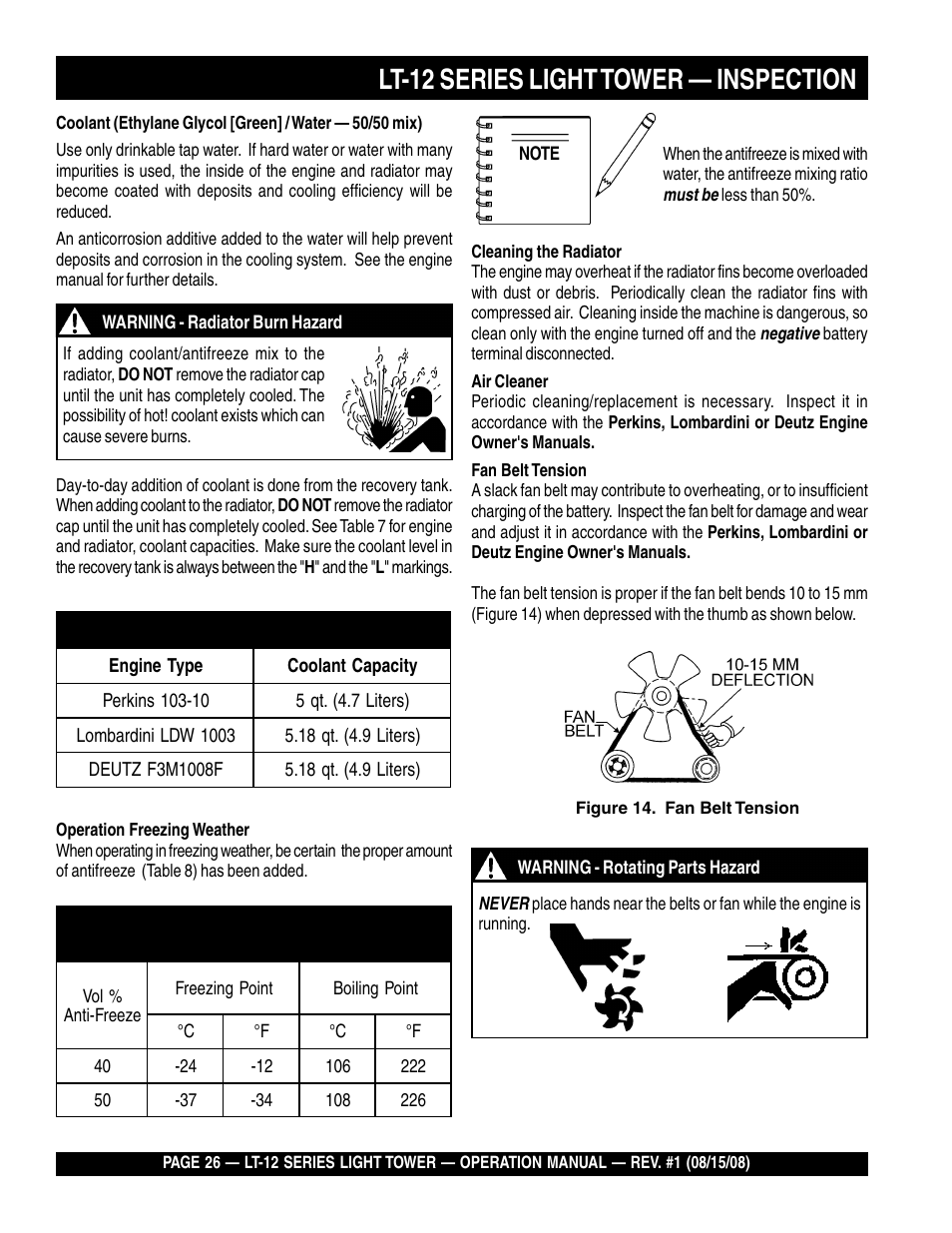 Lt-12 series light tower — inspection | Stow Nighthawk Dedicated Light Tower LT-12D User Manual | Page 26 / 46
