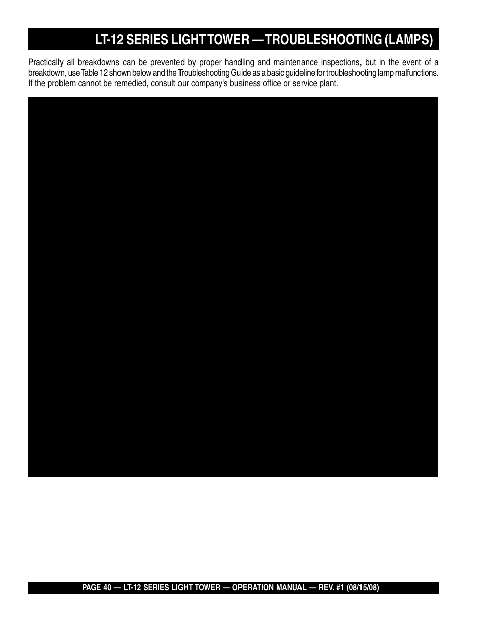 Lt-12 series light tower — troubleshooting (lamps) | Stow Nighthawk Dedicated Light Tower LT-12D User Manual | Page 40 / 46