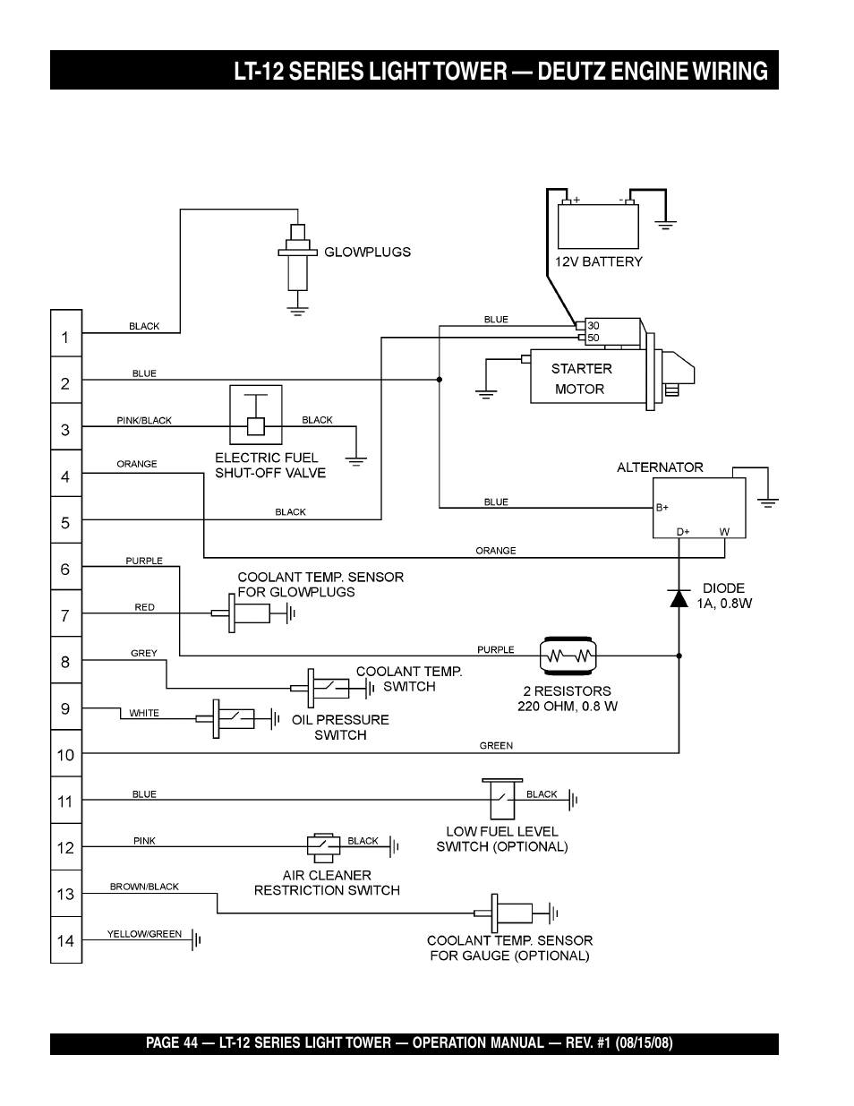 Lt-12 series light tower — deutz engine wiring | Stow Nighthawk Dedicated Light Tower LT-12D User Manual | Page 44 / 46