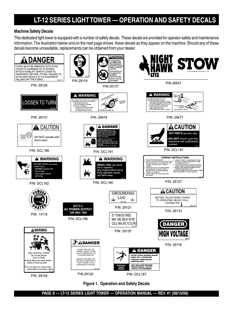 Stow Nighthawk Dedicated Light Tower LT-12D User Manual | Page 8 / 46