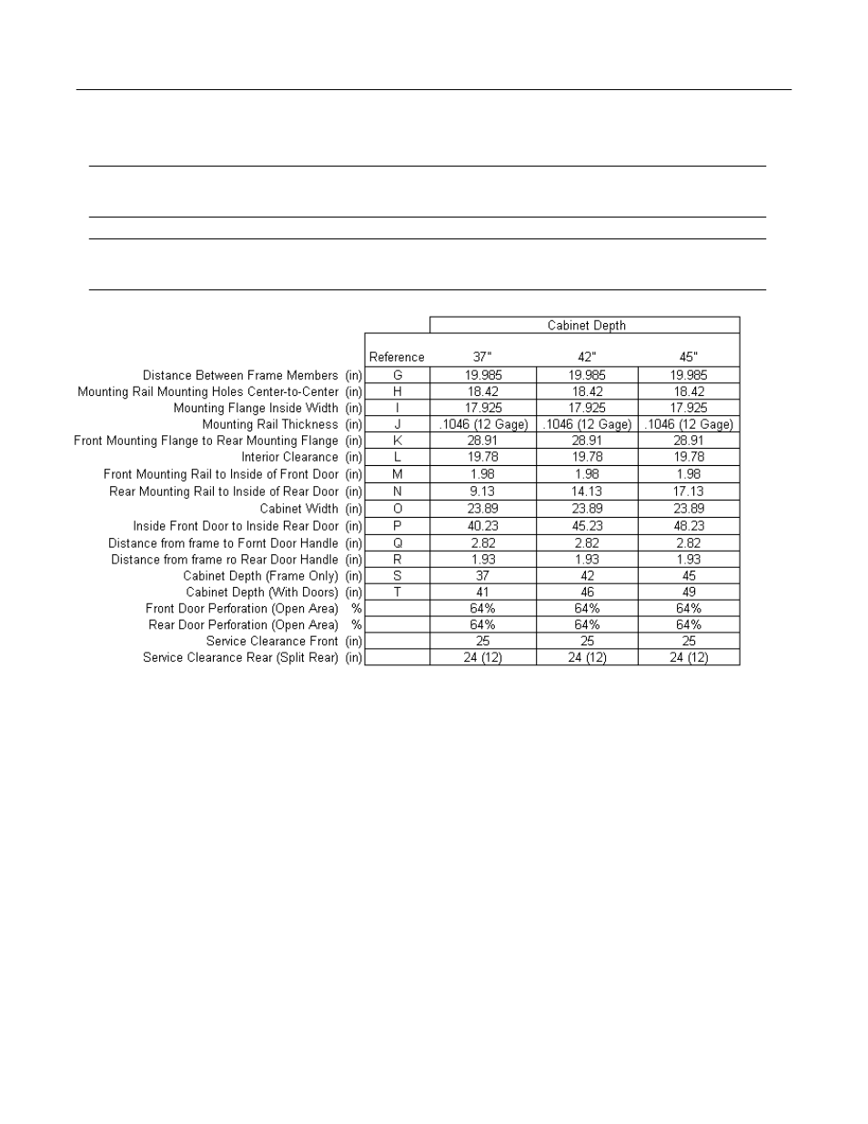 Appendix c: cabinet specifications | SharkRack 45U User Manual | Page 42 / 46