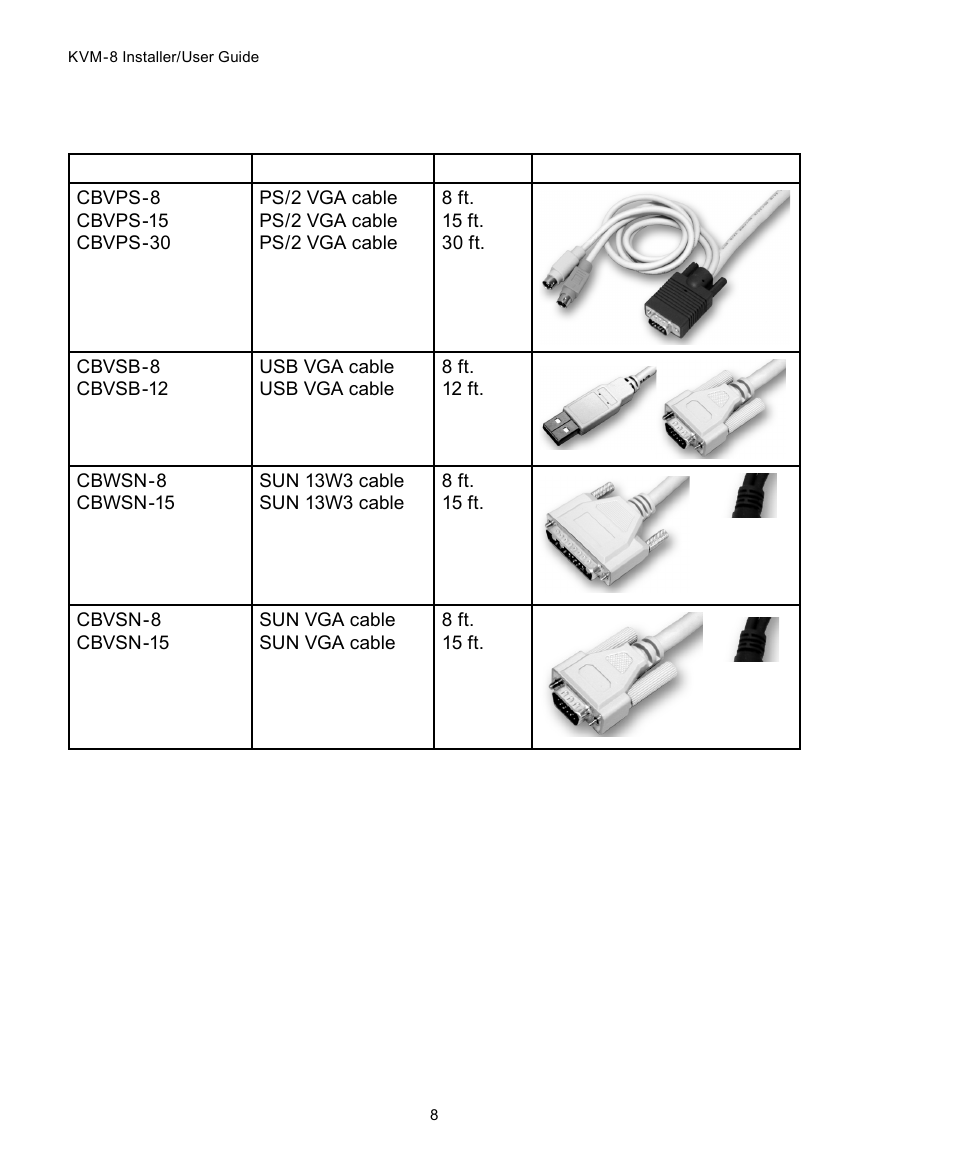 SharkRack KVM-8 User Manual | Page 14 / 44