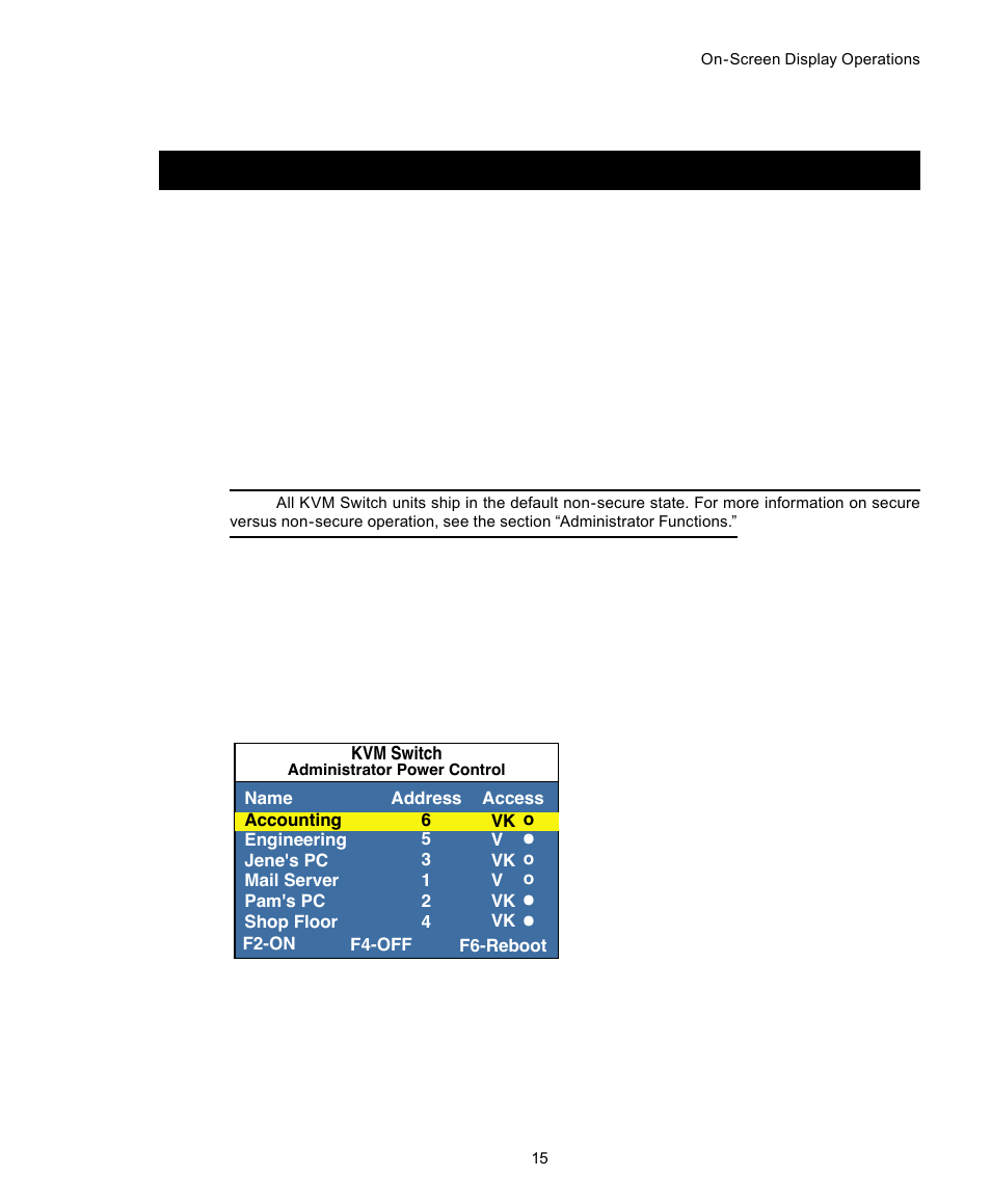4 on-screen display operations | SharkRack KVM-8 User Manual | Page 21 / 44