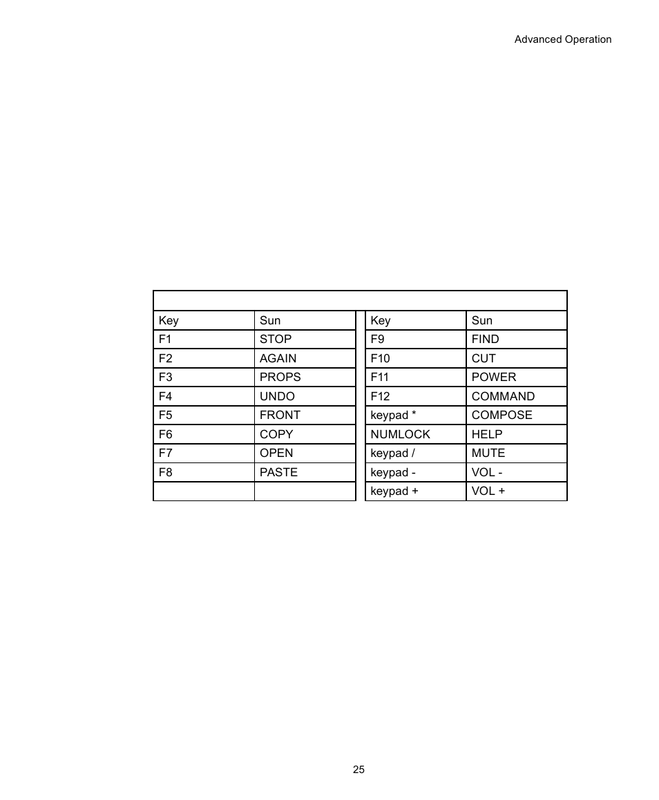 SharkRack KVM-8 User Manual | Page 31 / 44