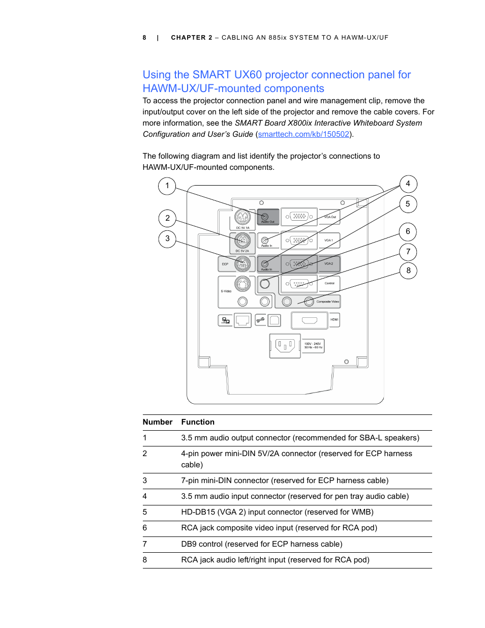Smart Inventions SMART Height-Adjustable Wall mount HAWM-UX/UF User Manual | Page 12 / 94