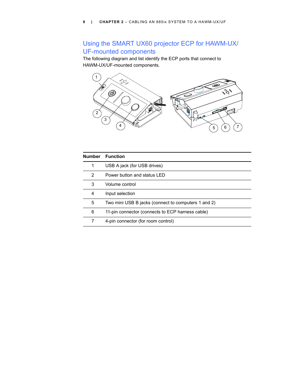 Smart Inventions SMART Height-Adjustable Wall mount HAWM-UX/UF User Manual | Page 13 / 94