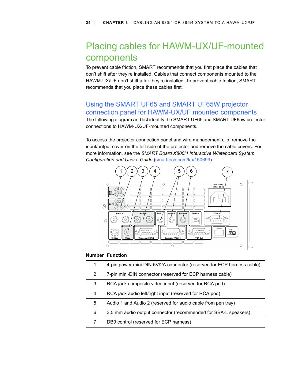 Placing cables for hawm-ux/uf­mounted components, Placing cables for hawm-ux/uf-mounted components | Smart Inventions SMART Height-Adjustable Wall mount HAWM-UX/UF User Manual | Page 29 / 94