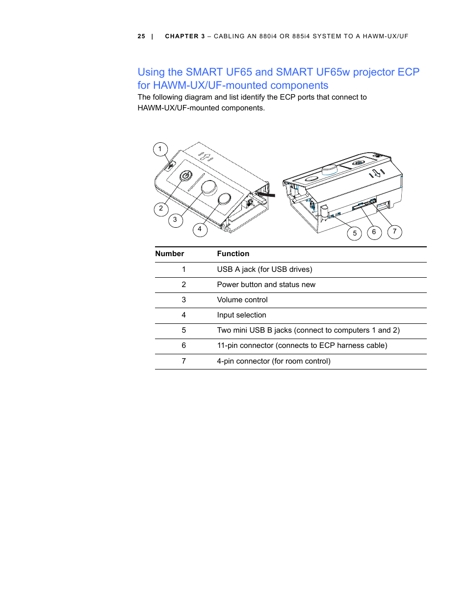 Smart Inventions SMART Height-Adjustable Wall mount HAWM-UX/UF User Manual | Page 30 / 94
