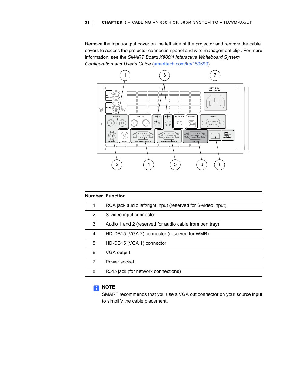 Smart Inventions SMART Height-Adjustable Wall mount HAWM-UX/UF User Manual | Page 36 / 94