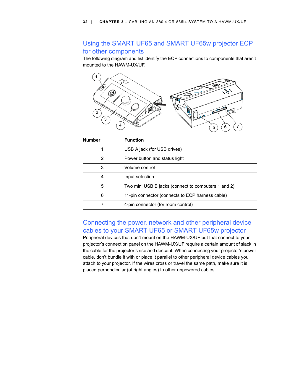 Smart Inventions SMART Height-Adjustable Wall mount HAWM-UX/UF User Manual | Page 37 / 94