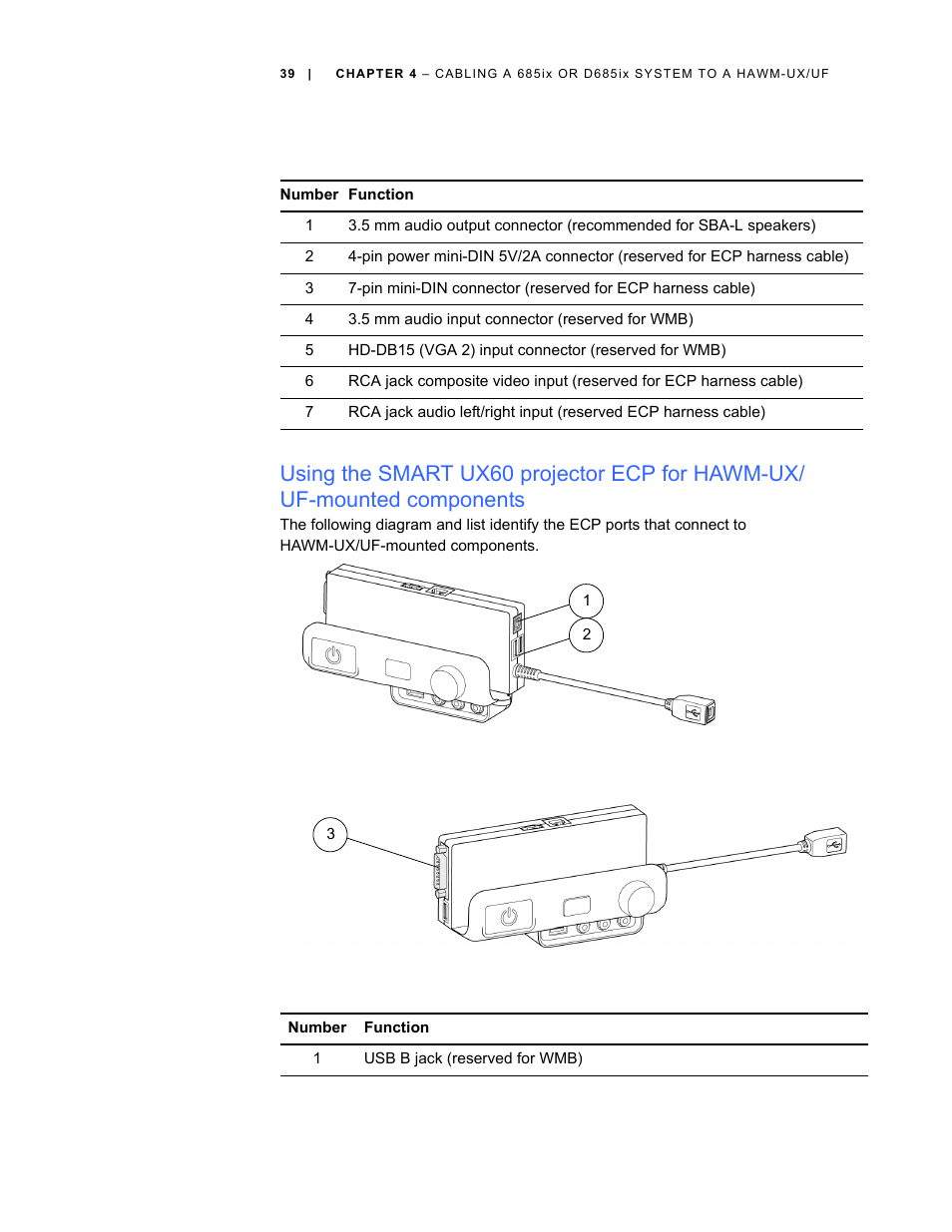 Smart Inventions SMART Height-Adjustable Wall mount HAWM-UX/UF User Manual | Page 45 / 94