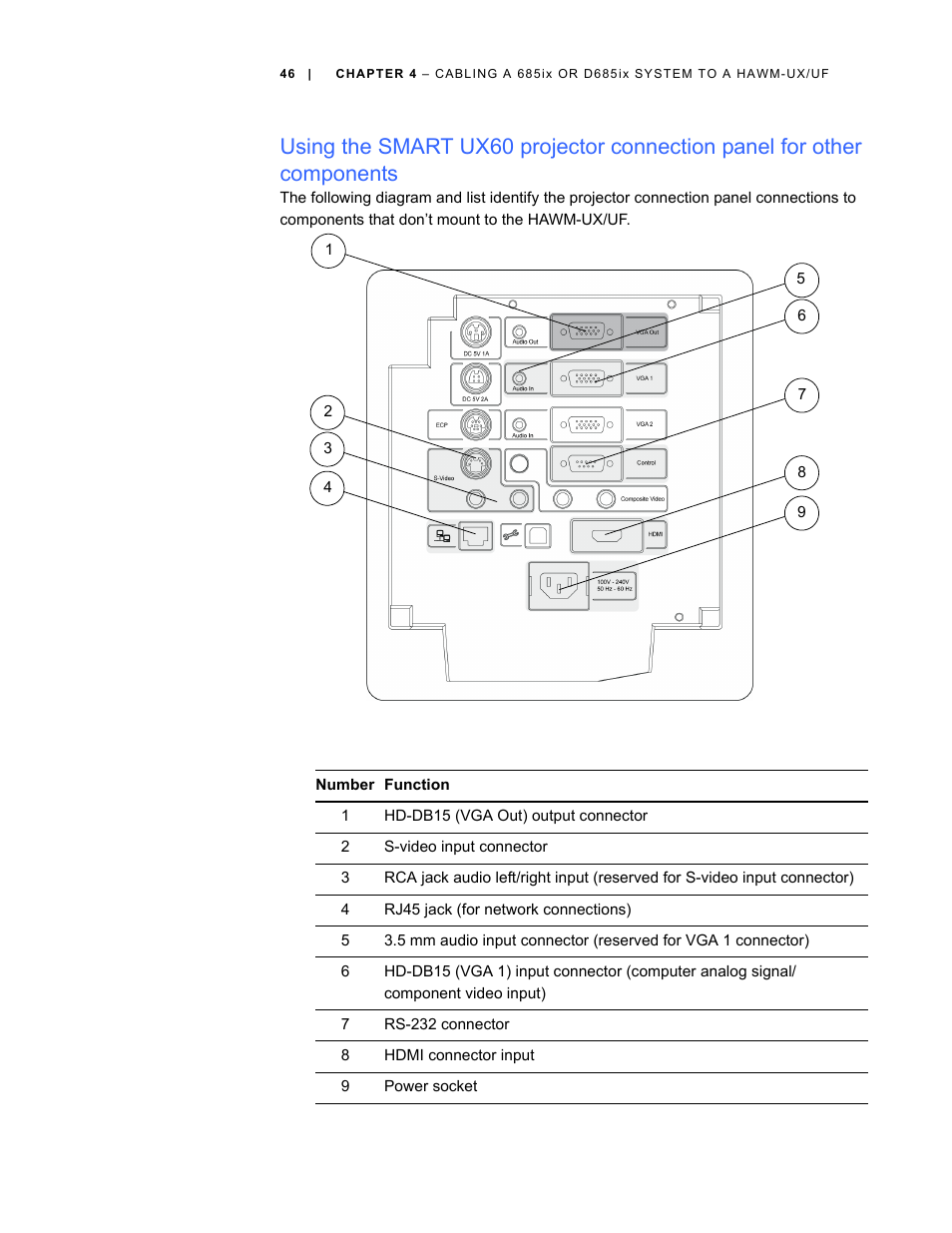 Smart Inventions SMART Height-Adjustable Wall mount HAWM-UX/UF User Manual | Page 52 / 94