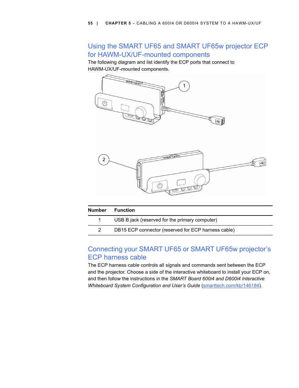 Smart Inventions SMART Height-Adjustable Wall mount HAWM-UX/UF User Manual | Page 61 / 94