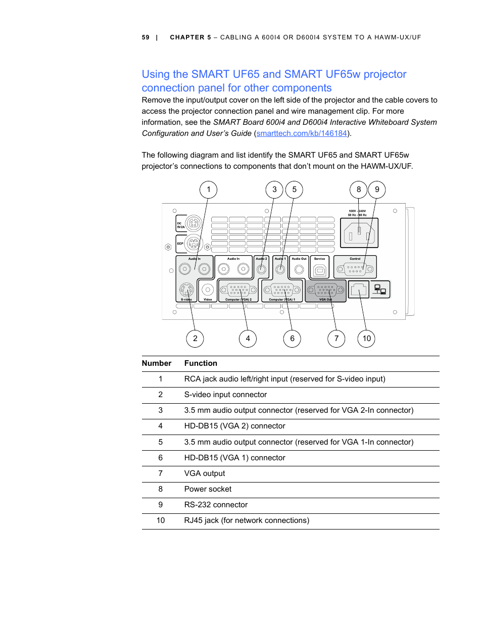 Smart Inventions SMART Height-Adjustable Wall mount HAWM-UX/UF User Manual | Page 65 / 94