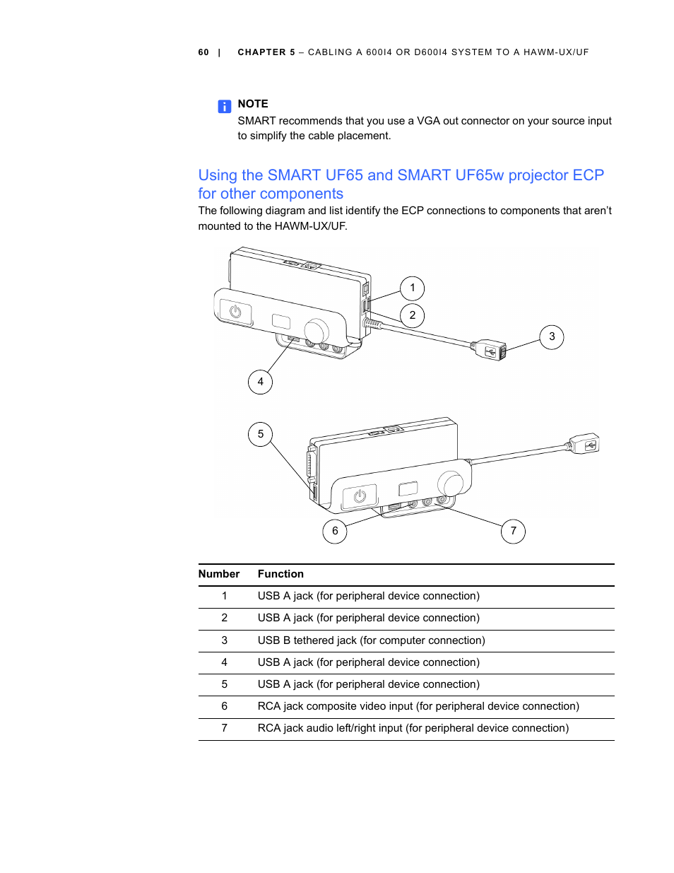 Smart Inventions SMART Height-Adjustable Wall mount HAWM-UX/UF User Manual | Page 66 / 94