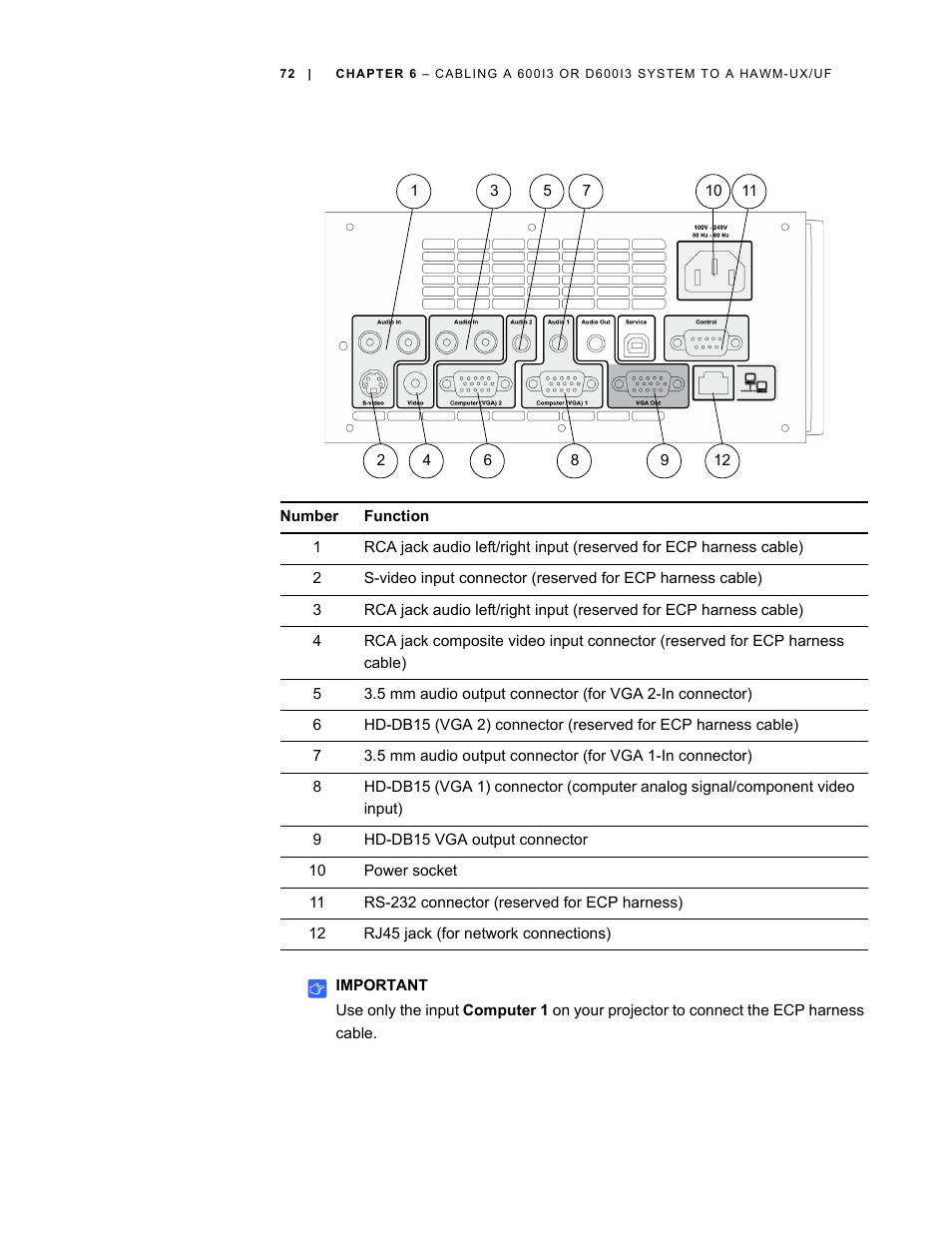 Smart Inventions SMART Height-Adjustable Wall mount HAWM-UX/UF User Manual | Page 78 / 94