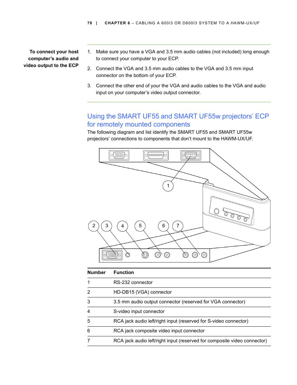 Smart Inventions SMART Height-Adjustable Wall mount HAWM-UX/UF User Manual | Page 84 / 94