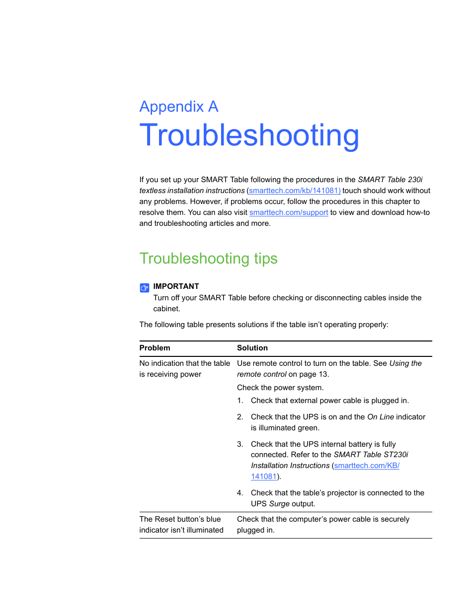 Troubleshooting, Troubleshooting tips, A troubleshooting | Appendix a | Smart Inventions Smart Table tm 230i kb141081 User Manual | Page 25 / 36