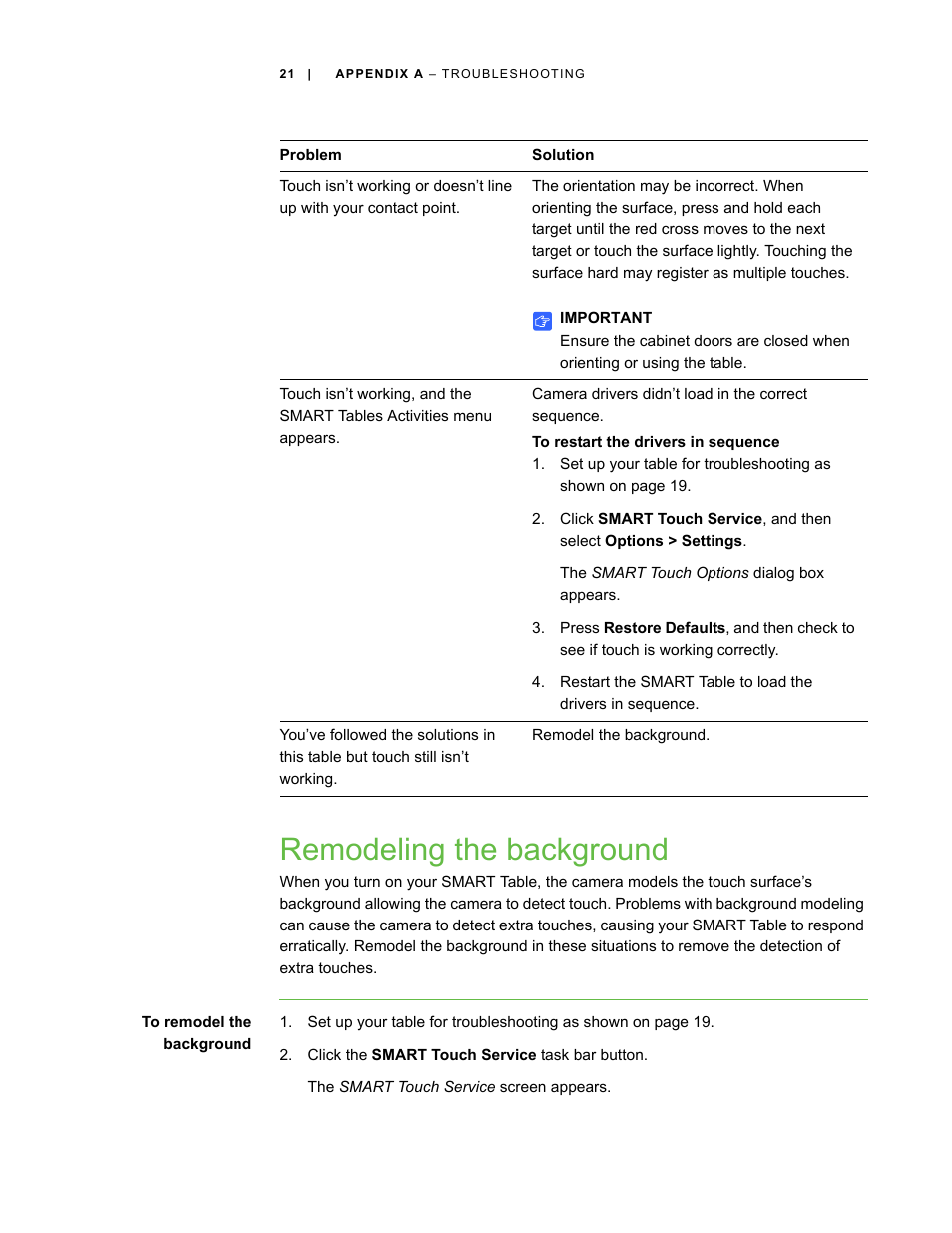 To restart the drivers in sequence, Remodeling the background | Smart Inventions Smart Table tm 230i kb141081 User Manual | Page 29 / 36