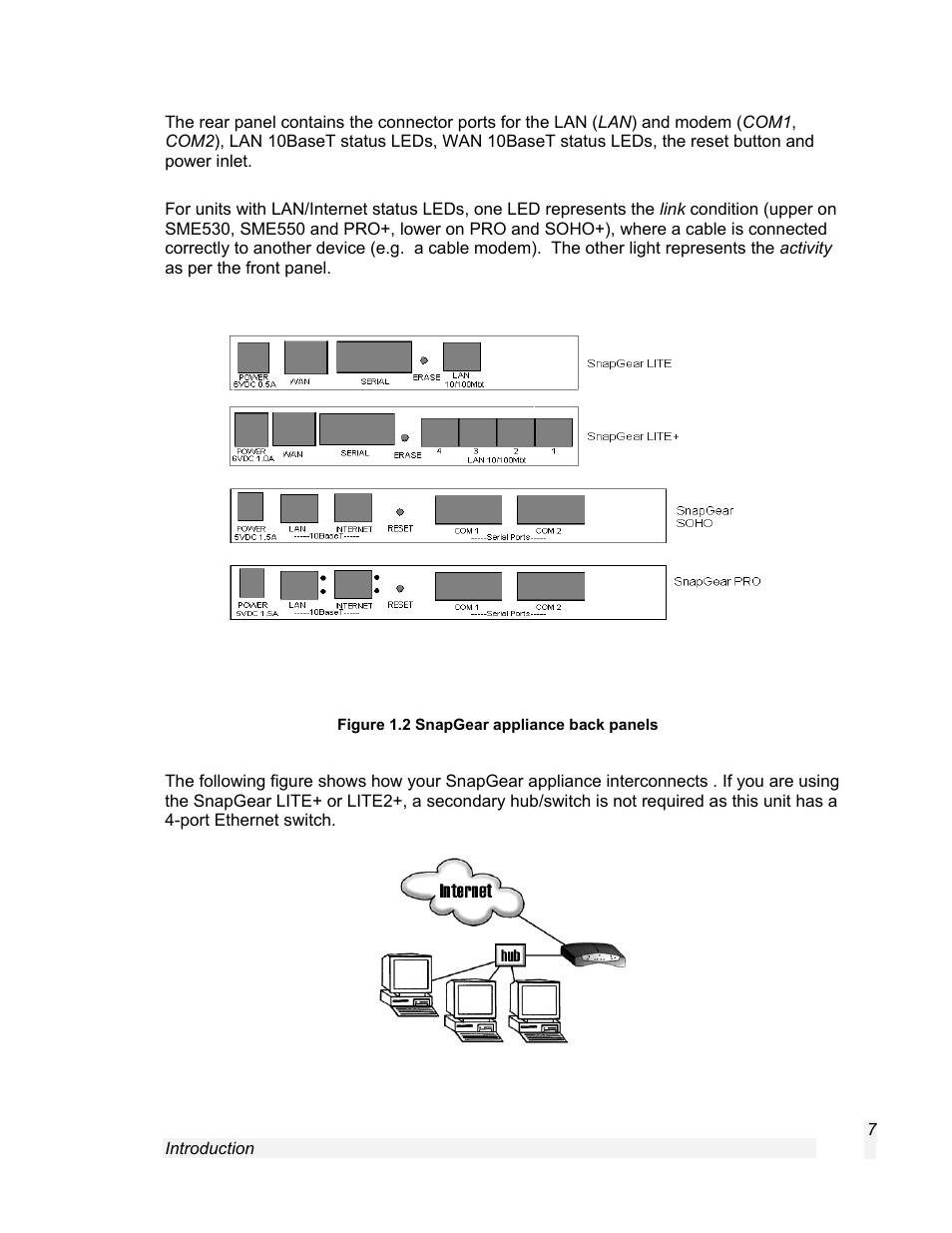 SnapGear 1.7.8 User Manual | Page 10 / 105