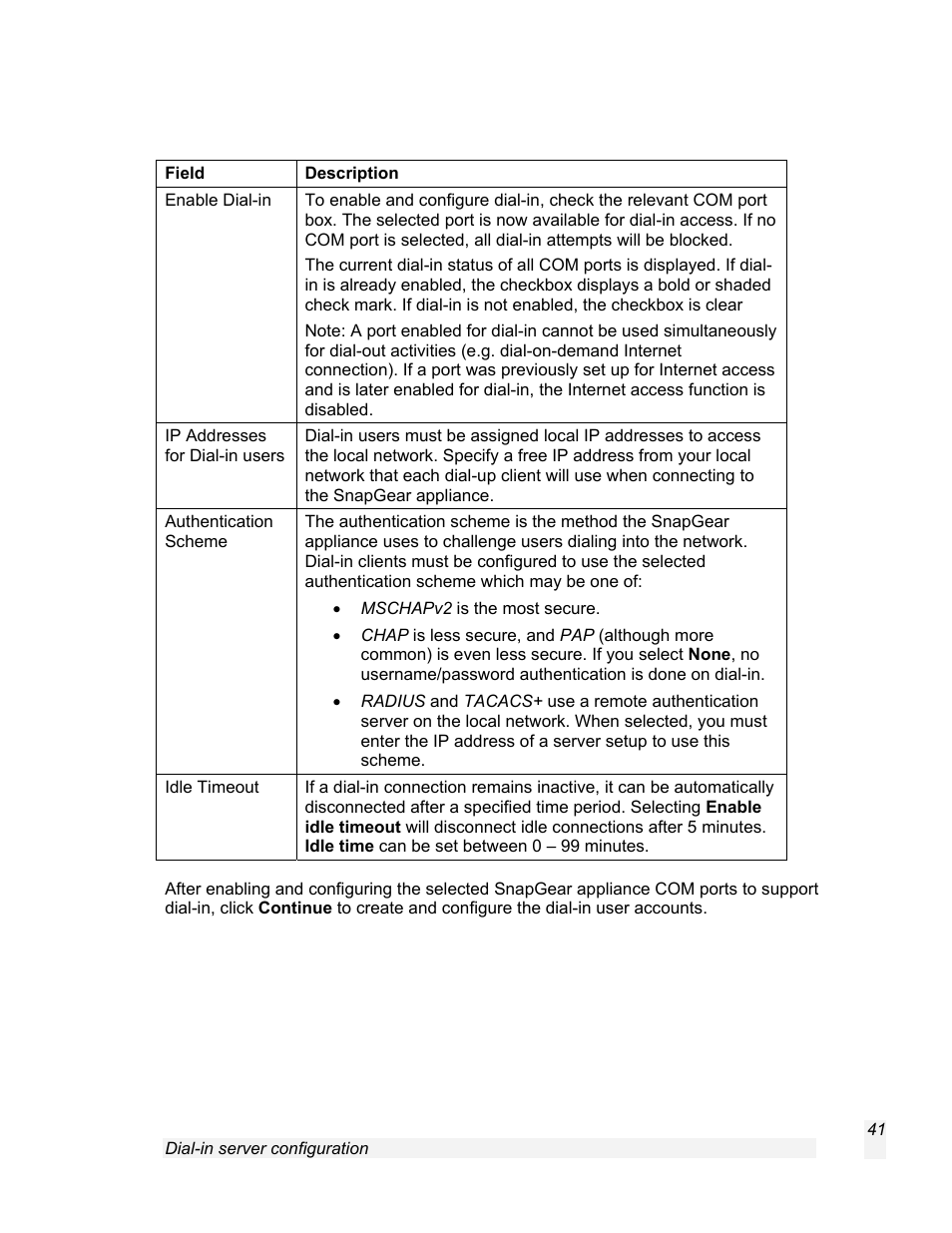 SnapGear 1.7.8 User Manual | Page 44 / 105