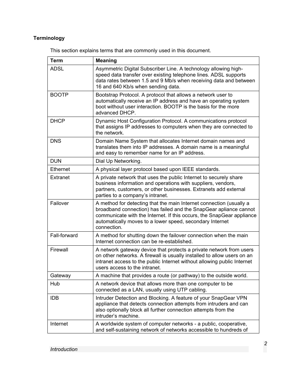 SnapGear 1.7.8 User Manual | Page 5 / 105