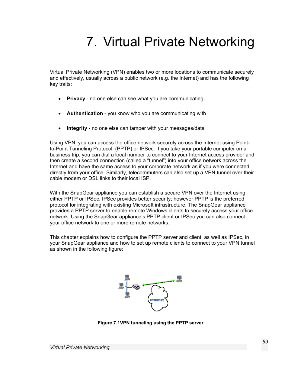 Virtual private networking | SnapGear 1.7.8 User Manual | Page 72 / 105