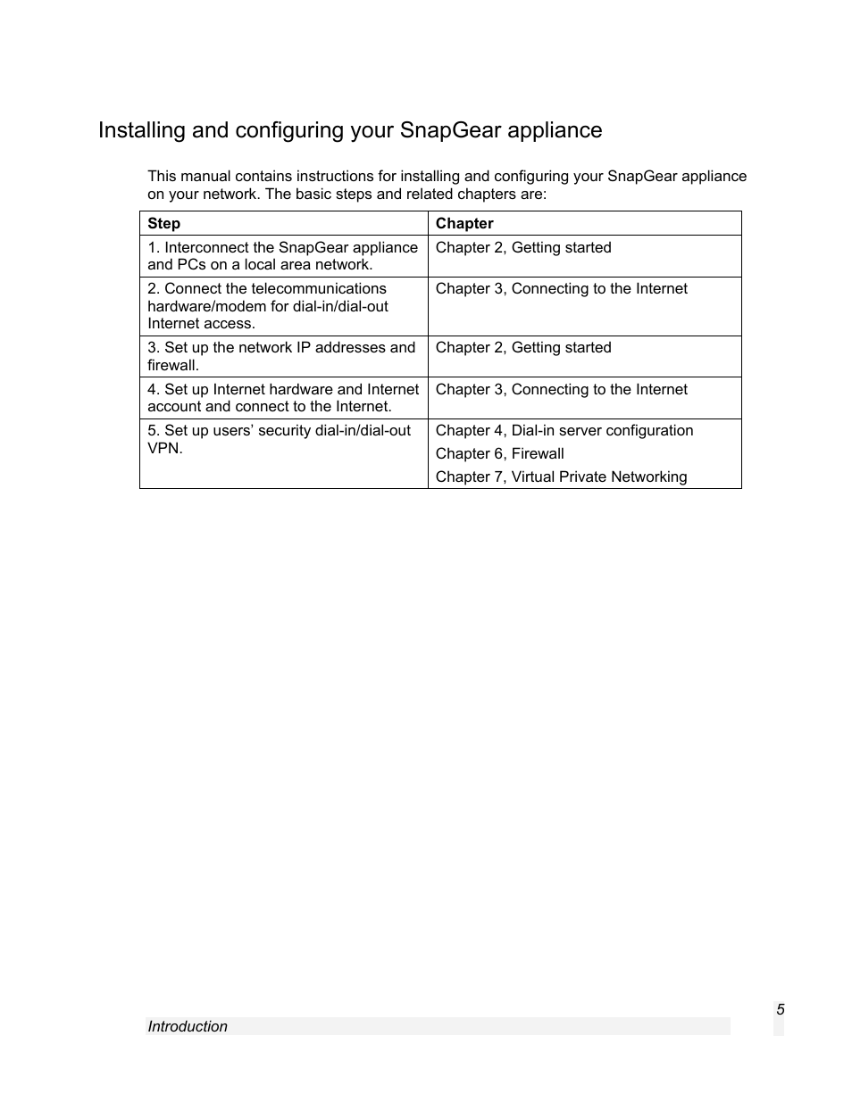Installing and configuring your snapgear appliance | SnapGear 1.7.8 User Manual | Page 8 / 105