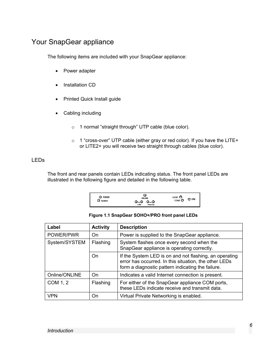 Your snapgear appliance, Leds | SnapGear 1.7.8 User Manual | Page 9 / 105