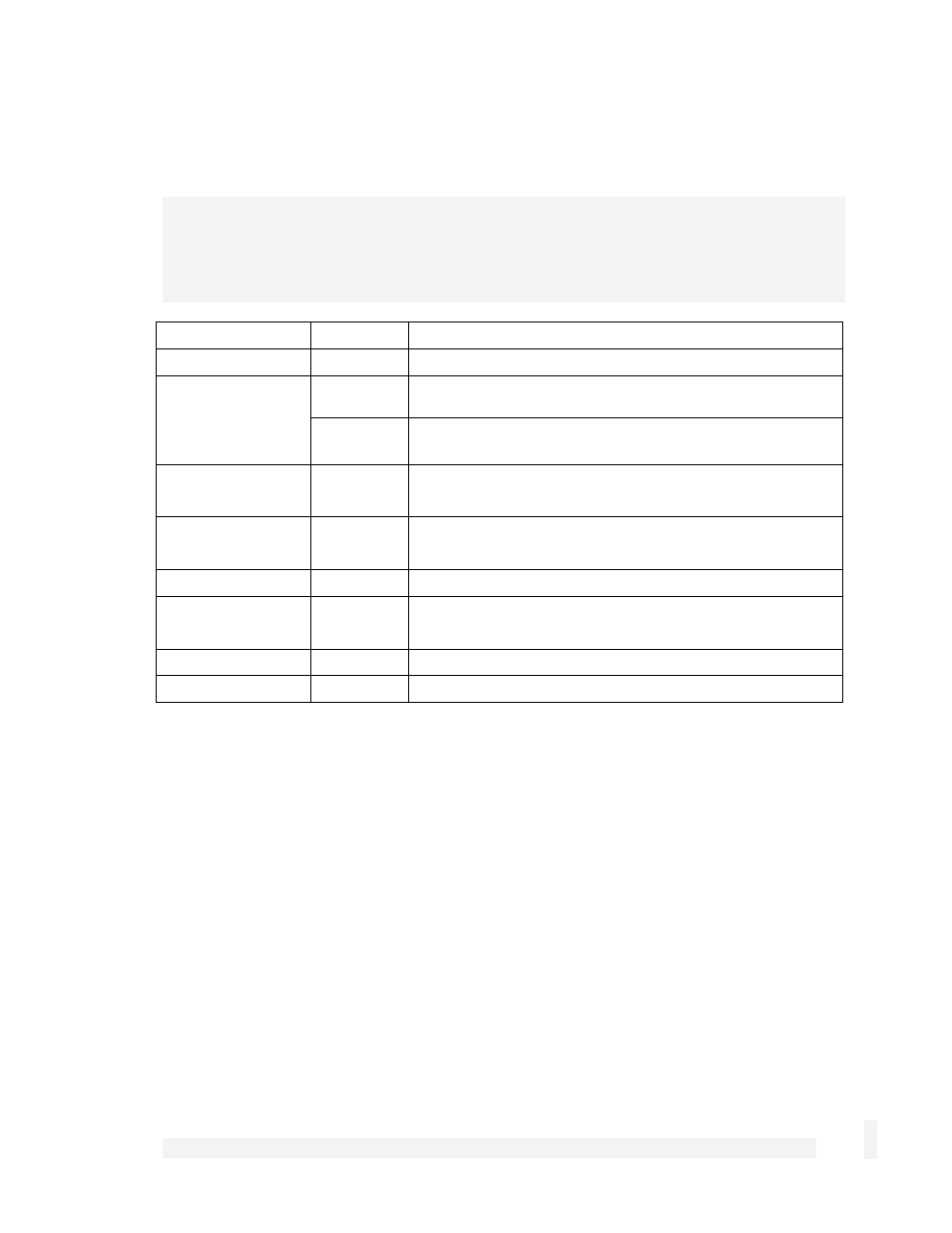 SnapGear 2.0.1 User Manual | Page 10 / 189