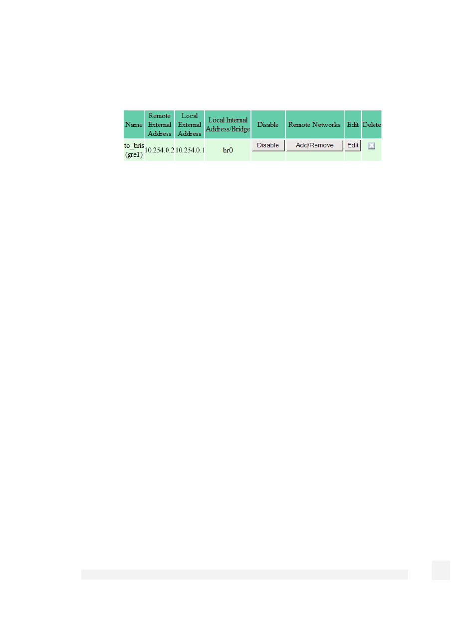 SnapGear 2.0.1 User Manual | Page 159 / 189