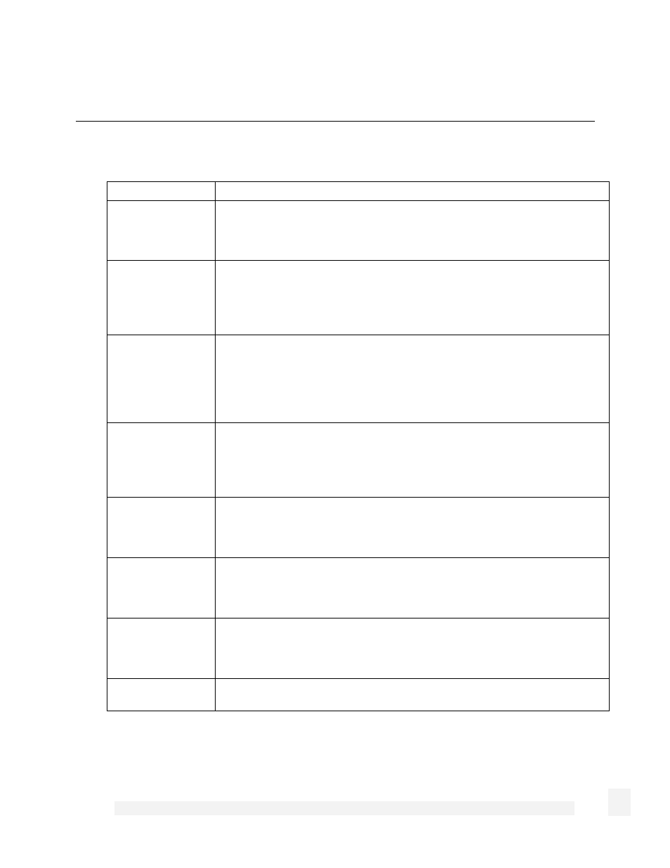 Appendix b – terminology | SnapGear 2.0.1 User Manual | Page 174 / 189