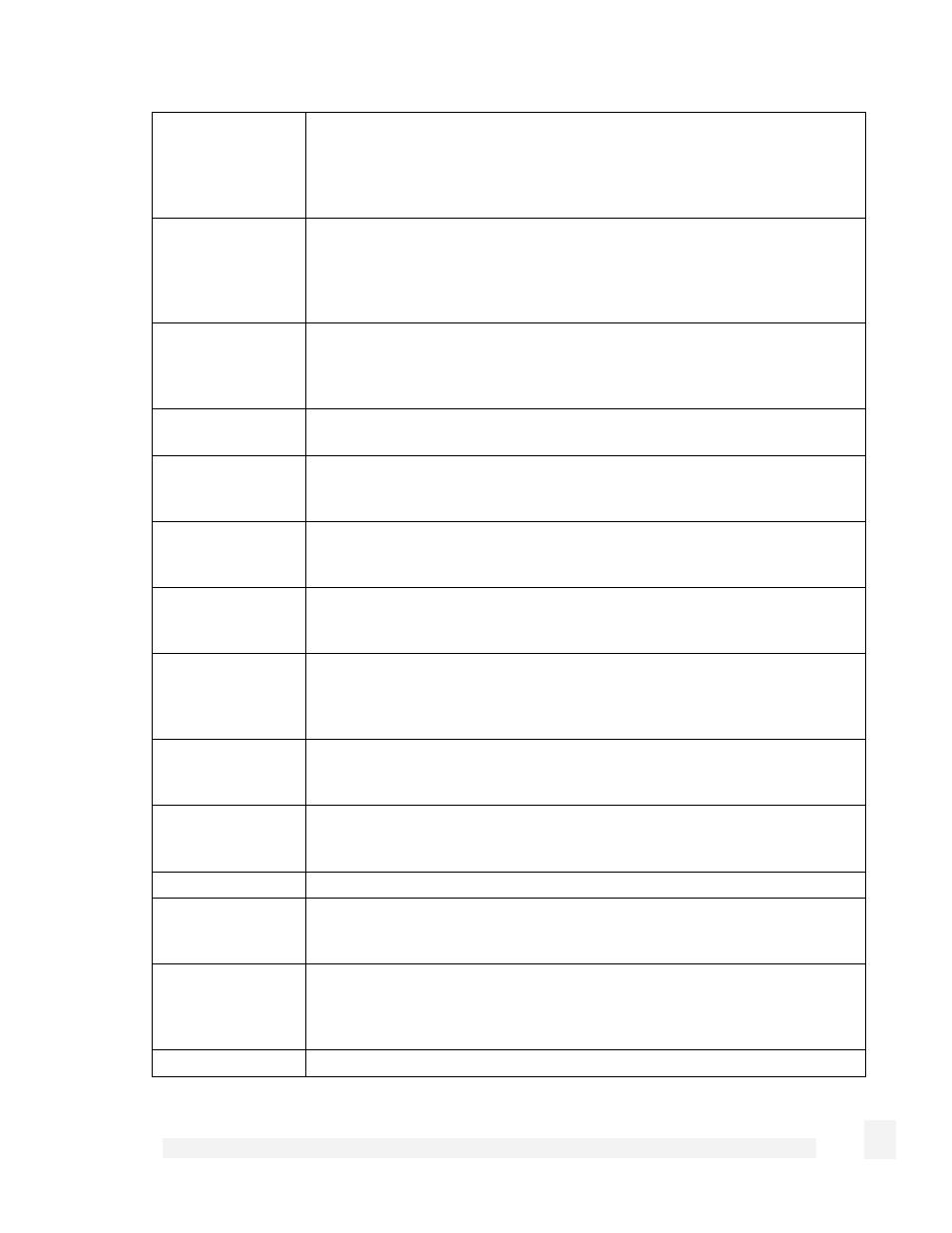 SnapGear 2.0.1 User Manual | Page 175 / 189
