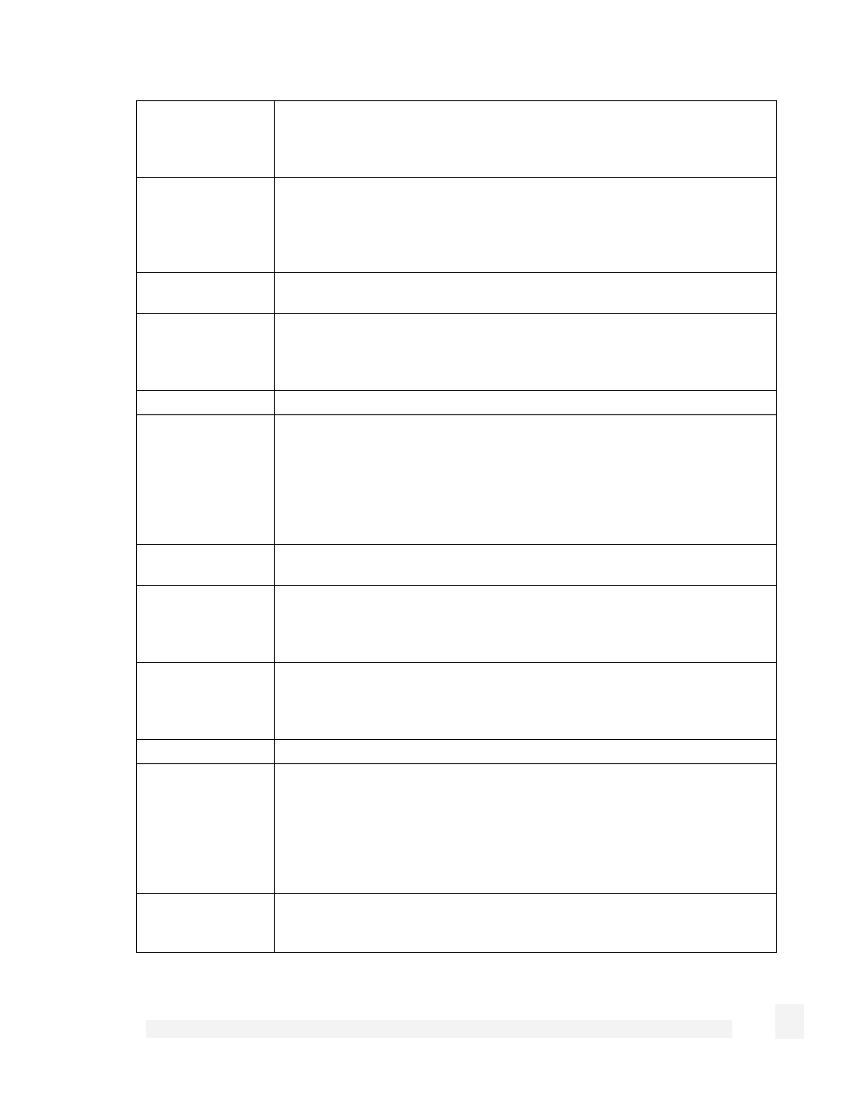 SnapGear 2.0.1 User Manual | Page 176 / 189