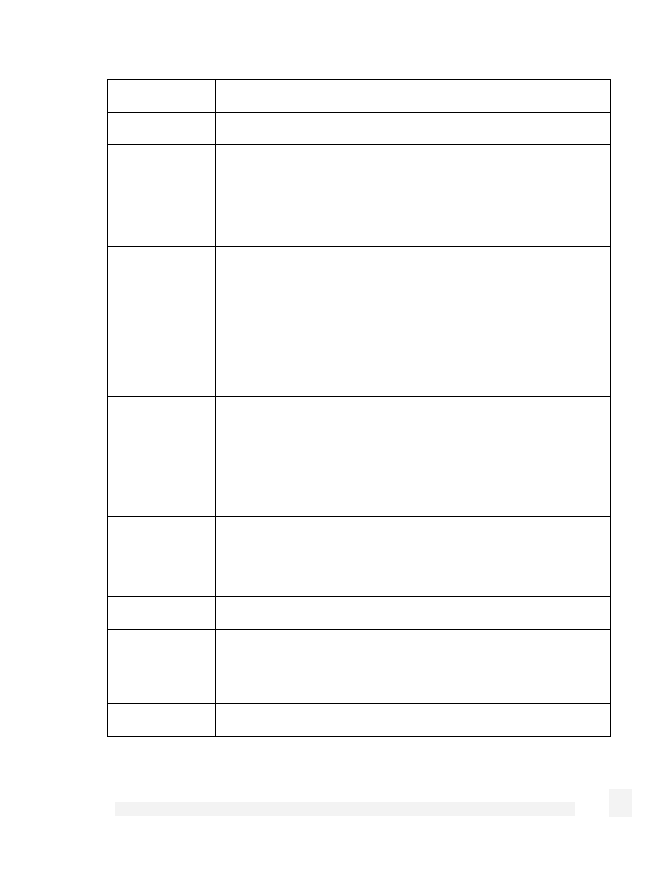 SnapGear 2.0.1 User Manual | Page 177 / 189