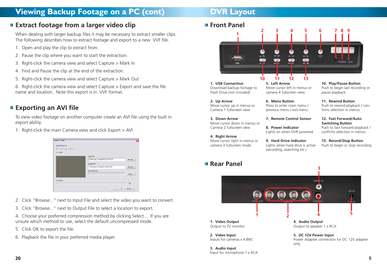 Viewing backup footage on a pc (cont), Dvr layout, Front panel rear panel | Swann 4-1000 SW242-DU2 User Manual | Page 5 / 24