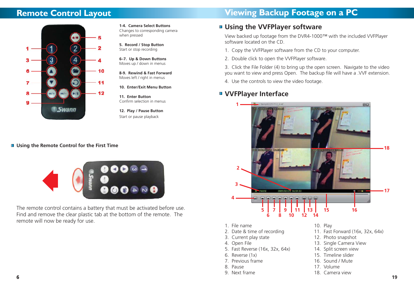Remote control layout, Viewing backup footage on a pc, Vvfplayer interface | Using the vvfplayer software | Swann 4-1000 SW242-DU2 User Manual | Page 6 / 24
