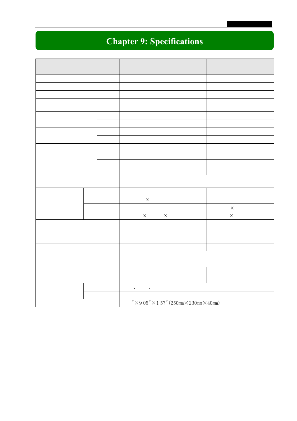 Chapter 9: specifications | Swann DVR4-1150 User Manual | Page 20 / 22