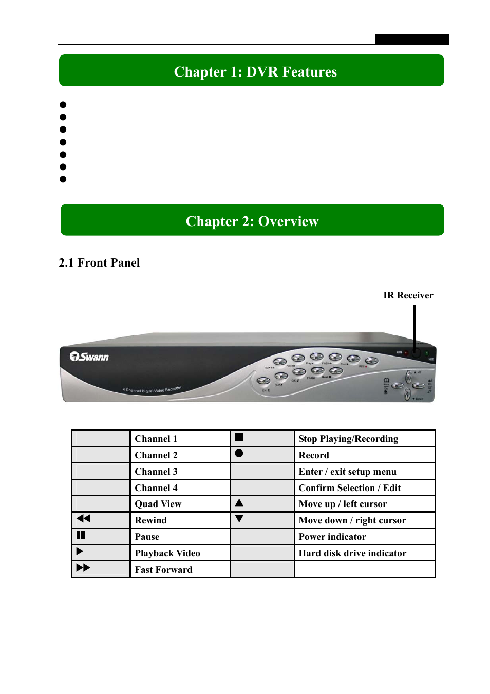 Chapter 1: dvr features chapter 2: overview, 1 front panel | Swann DVR4-1150 User Manual | Page 4 / 22