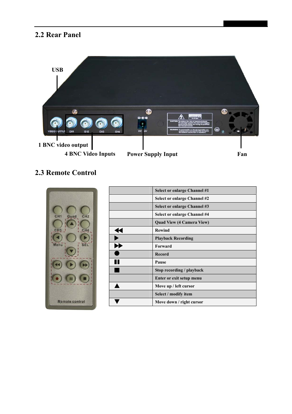 2 rear panel, 3 remote control | Swann DVR4-1150 User Manual | Page 5 / 22