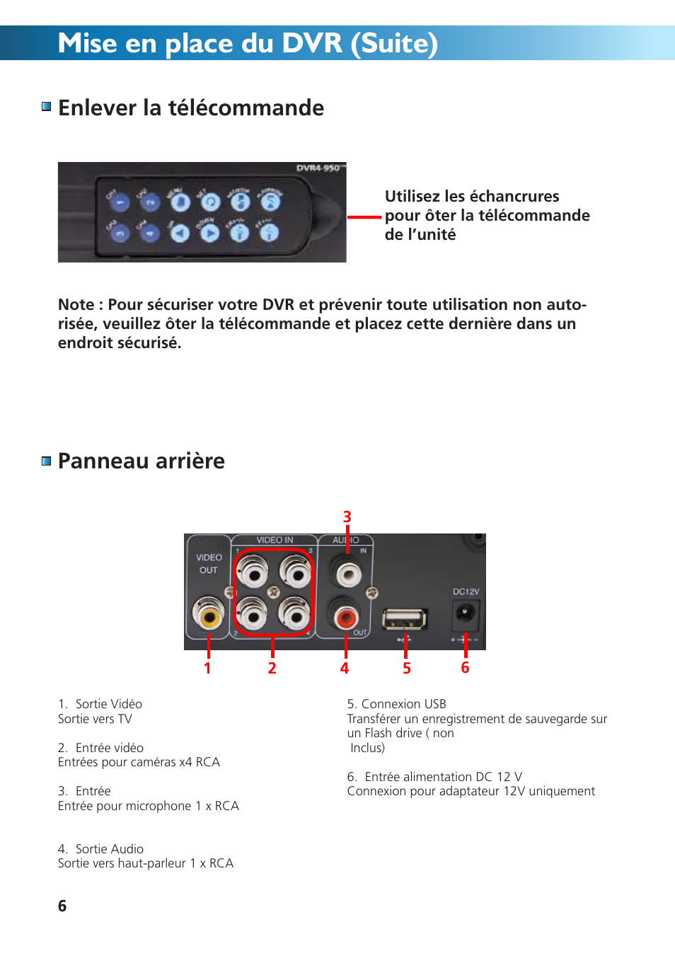 Mise en place du dvr (suite), Panneau arrière, Enlever la télécommande | Swann DVR4-950 User Manual | Page 30 / 72