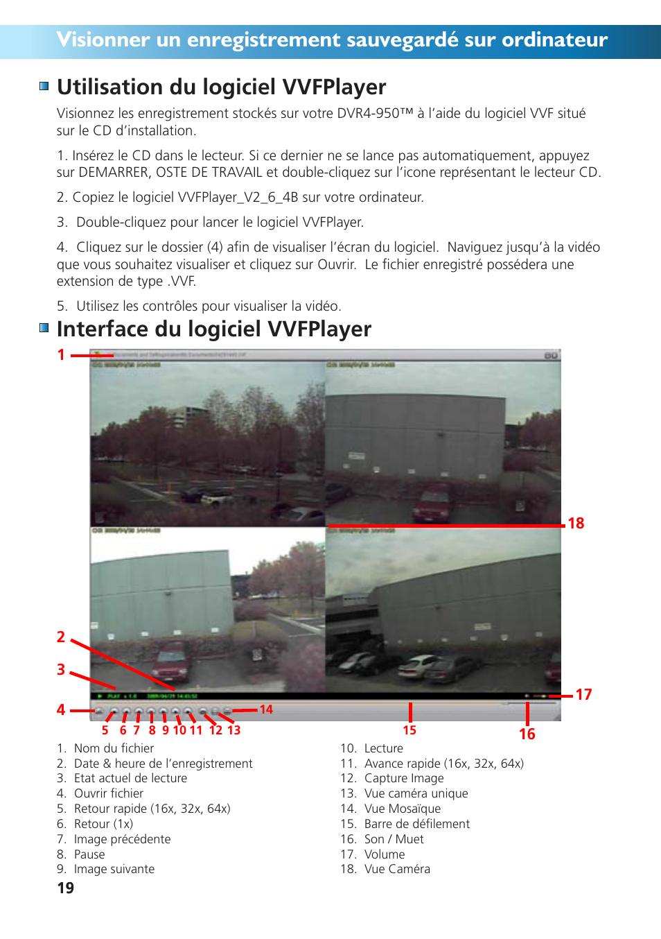 Interface du logiciel vvfplayer | Swann DVR4-950 User Manual | Page 43 / 72