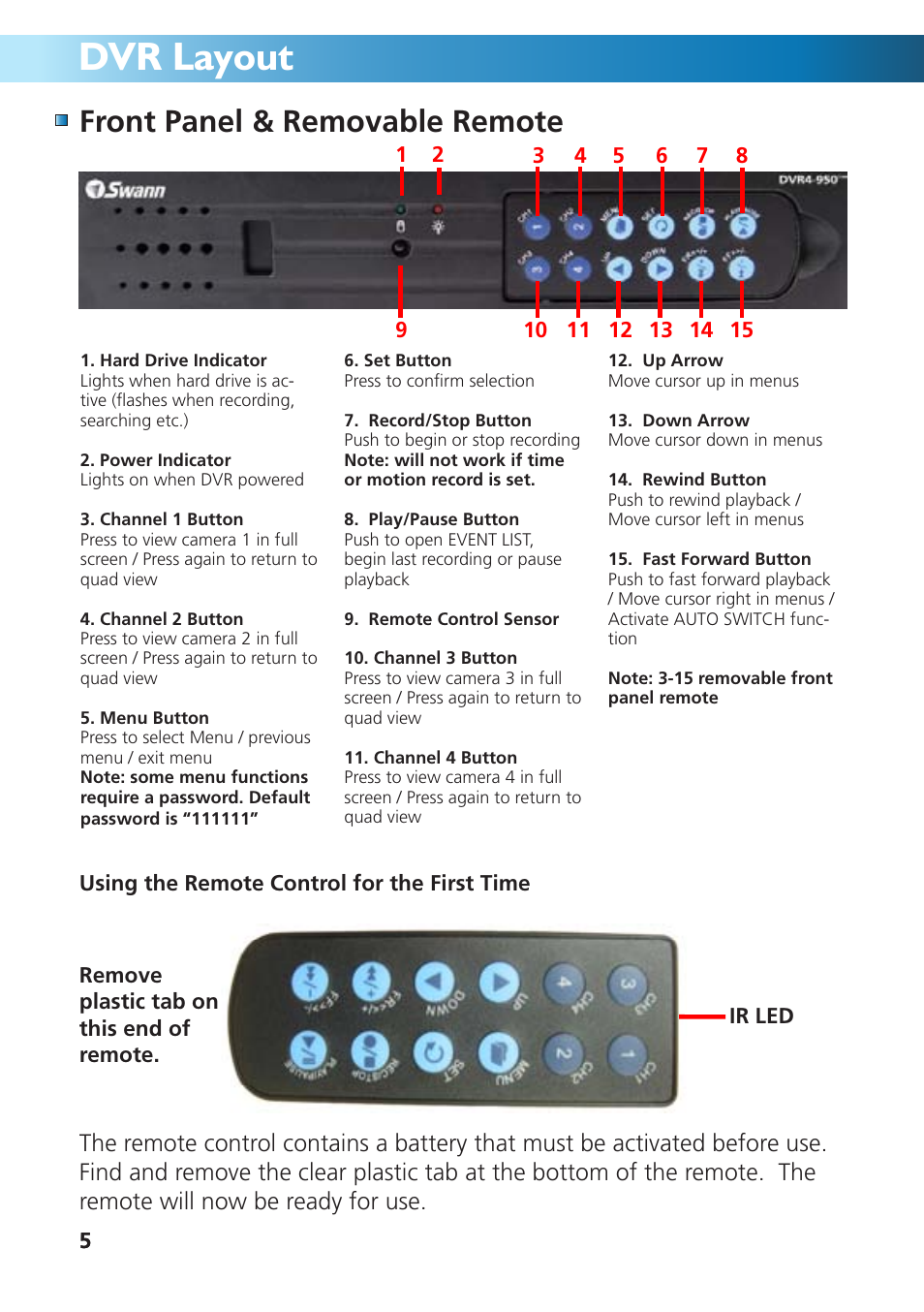 Dvr layout, Front panel & removable remote | Swann DVR4-950 User Manual | Page 5 / 72