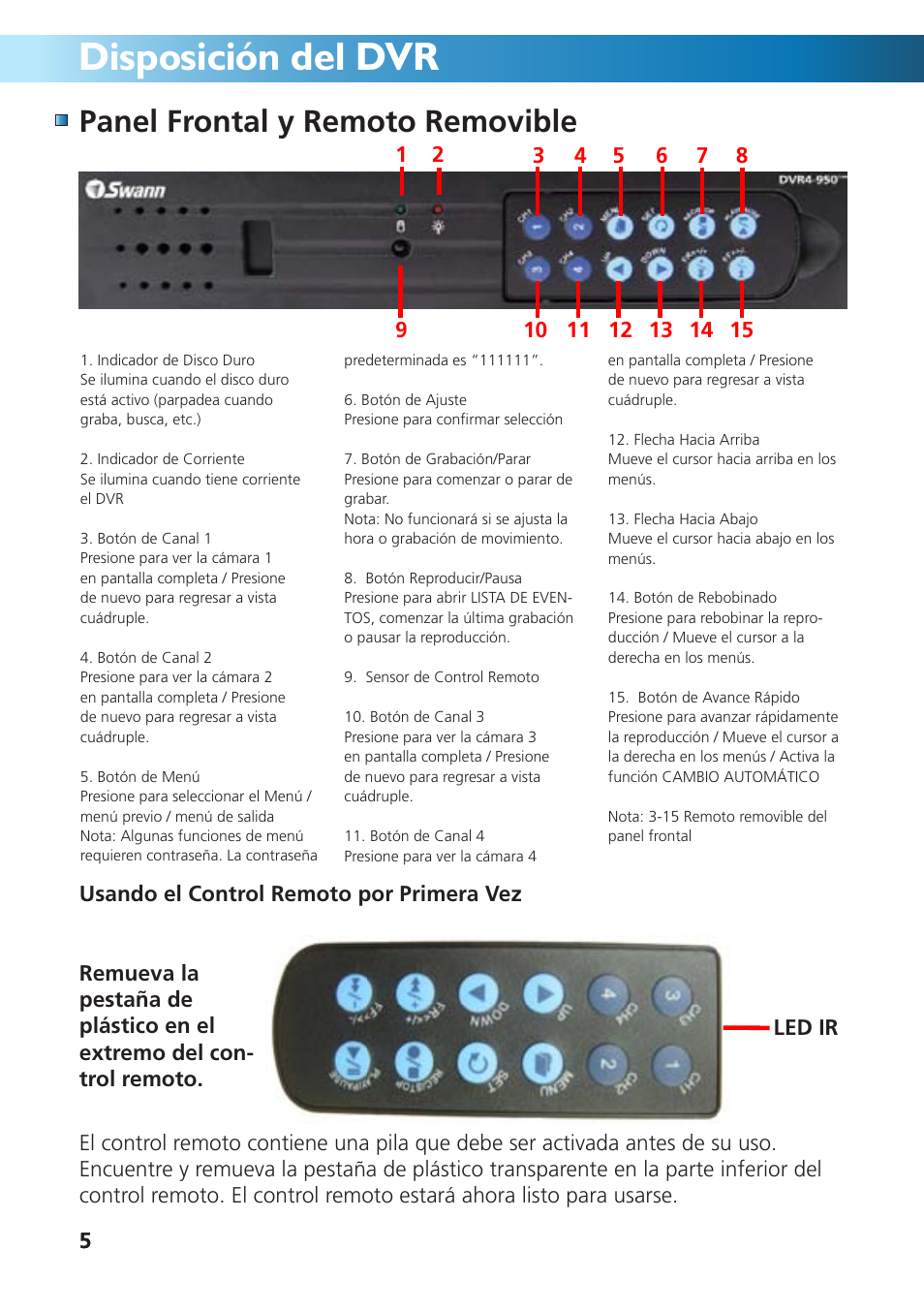 Disposición del dvr, Panel frontal y remoto removible | Swann DVR4-950 User Manual | Page 53 / 72