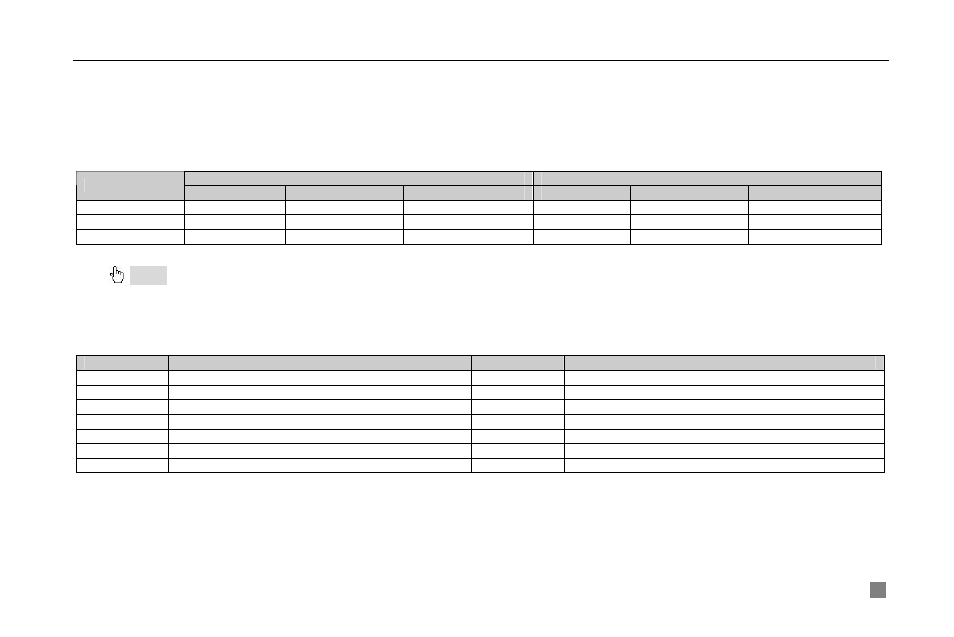 Appendix b record capability, Appendix c abbreviation | Swann P-6T4 User Manual | Page 71 / 74
