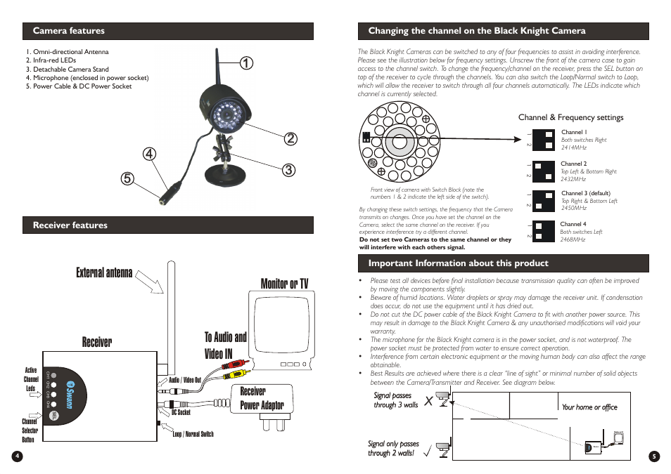Receiver external antenna, Receiver power adaptor | Swann Black Knight SW-C-BLACKK User Manual | Page 4 / 4