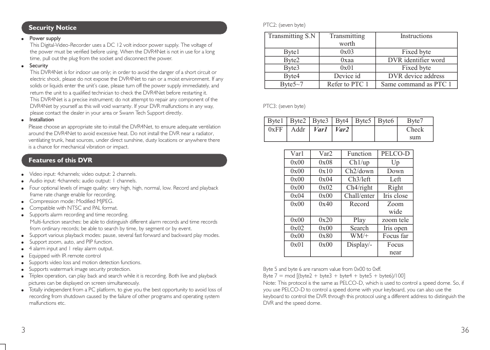 Swann DVR4-NET User Manual | Page 4 / 20