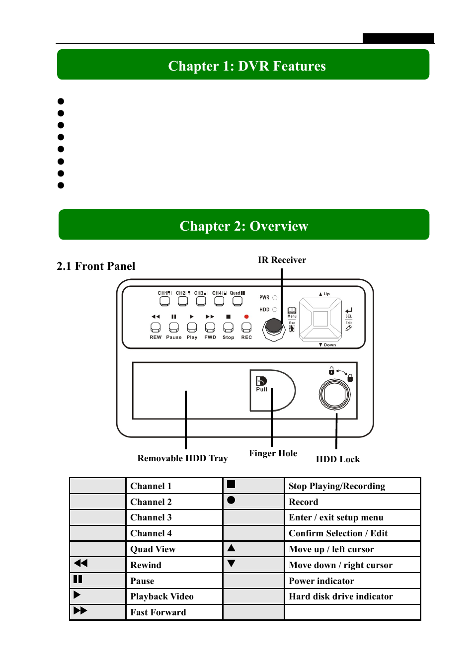 Chapter 2: overview chapter 1: dvr features, 1 front panel | Swann 4-Alert SW242-DAL User Manual | Page 4 / 21